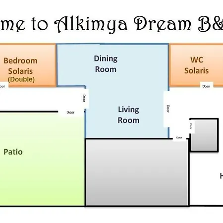 Alkimya Dream Lisbon